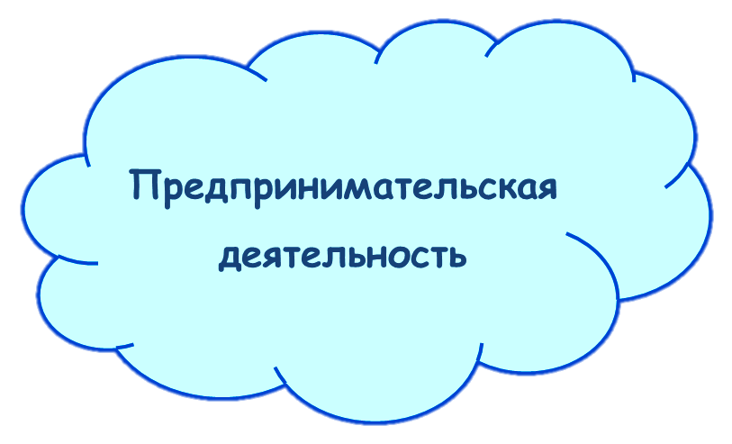 Предпринимательская деятельность Предпринимательская деятельность