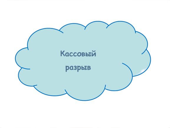 Кассовый разрыв Кассовый разрыв