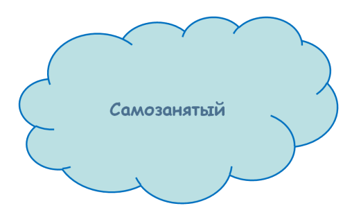 Самозанятый - это Самозанятый