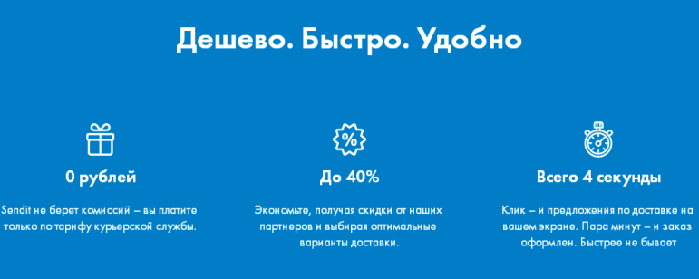сервис выбора курьерской доставки SendIt