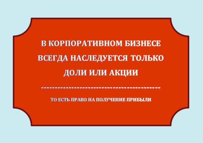 Наследование доли и акций