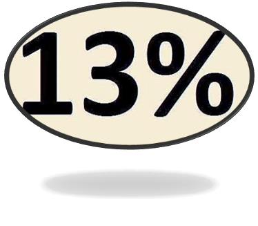 13% налога на доходы с физических лиц
